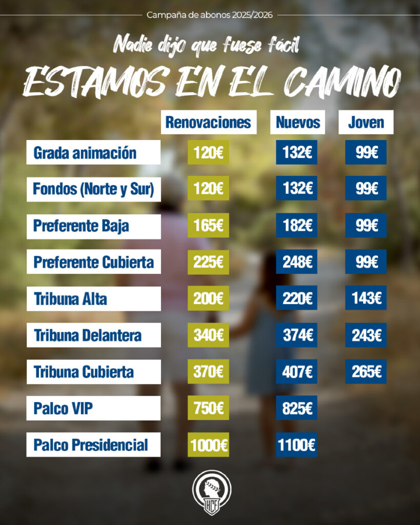 Precios de la campaña de abonos